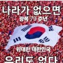 대한민국 이미지