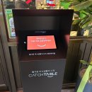 치치 | 창원 상남동 무한리필 “호르몬치치” 내돈내산 솔직 후기