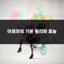 아로마일상