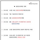 신갈간호학원 네이버블로그