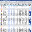 엘에스케이솔루션