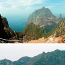 독도환경 이미지