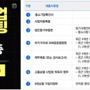 고컨설팅