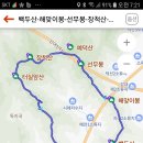 백두산(352.9m), 장척산(534.8m), 까치산(341.6m)/경남 김해 이미지