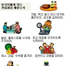 채소;과일