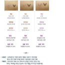 듀드롭 이미지