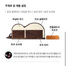 살찌는케이크 | 투썸 핑구케이크 홀케이크 맛 솔직 후기