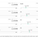 엘케이플래닛 이미지