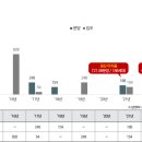 김제지평선산업단지 체육공원 이미지