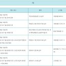 리안세무회계사무소