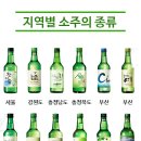 소주한잔 이미지