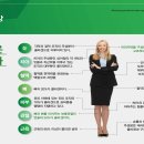 엑스인듀어런스 코리아 이미지