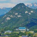 대한민국 역대 구체-세부-심도 연대표... 이미지