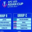 [오피셜] AFC U-23 아시안컵 카타르 2024 조편성 확정: 일본, 대한민국, UAE, 중국 이미지