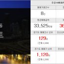 호원부동산나라공인중개사사무소 이미지