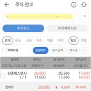 삼영에스앤씨 공모주청약 후기