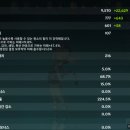 (주)디오나인