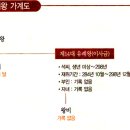 신라 제14대 유례왕실록 이미지