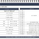 원흥산업㈜ 이미지