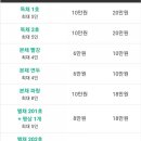 호두나무민박 이미지