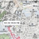 성균관로 이미지