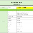 황성공인중개사사무소 이미지