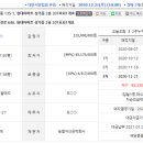 효동세탁소 네이버블로그