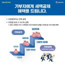 예산농산물가공협동조합 이미지