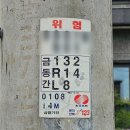 EV6 주택 전기차 충전기 11KW 설치 후기 (경남 밀양 택시)