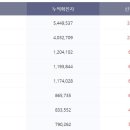 닥터케이 이미지