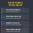 시영약국 네이버블로그