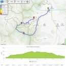 봉화산 등산로 전경-②(봉화산 정상 및 봉화산에서 바라본 주변지역 전경, 봉화산 등산지도, 등산코스 포함) 이미지