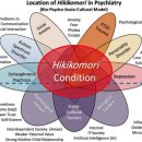 박정신건강의학과의원 이미지