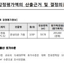 여주-0419 이미지