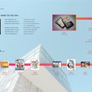 이동건 게임연구소 이미지