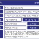 장우동 이미지
