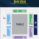 탁구-F | 25.06.14 광명 두나무 프로탁구리그 4강전 직관 후기