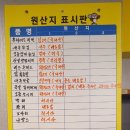 노벨호프 이미지