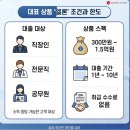 엘론 | 롯데캐피탈 신용대출 조건 및 엘론 후기, 금리 한도 총정리