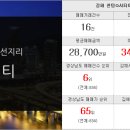 센텀이레공인중개사사무소 이미지