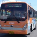 김제신풍우체국 이미지