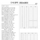 최성훈수학학원