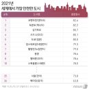 도시안전과-1 이미지