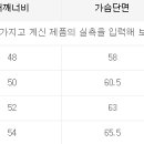 이즈디테일