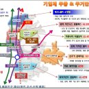 CGV동탄역 이미지