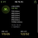 올림픽수영장 이미지