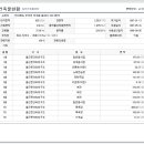 무주읍137 이미지