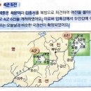 진주 사직단 | 한국사 공부 - 조선 시대 | 조선 전기(태조 ~ 선조) | 왕자의 난 | 계유정난 | 사화 | 붕당 | 임진왜란