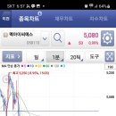 이이씨