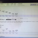 클락짐 공덕점 | 공덕PT 클락짐 다이어트 정답은?